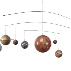 Mobile Planeten Sonnensystem
