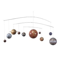 Solar System Planet Mobile