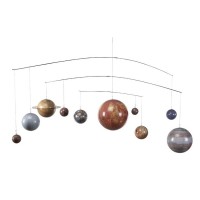 Planeten Modell Mobile